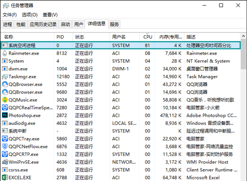 Win10中系统空闲进程占用CPU过高怎么办？Win10中系统空闲进程占用CPU过高如何解决