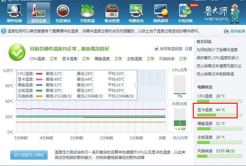 显卡温度多少是正常的