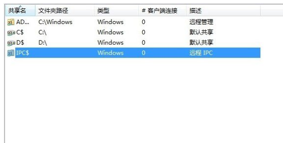 Win7如何关闭默认共享