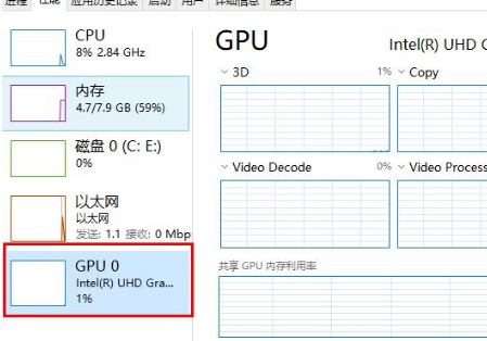 Win10gpu使用率为0怎么解决