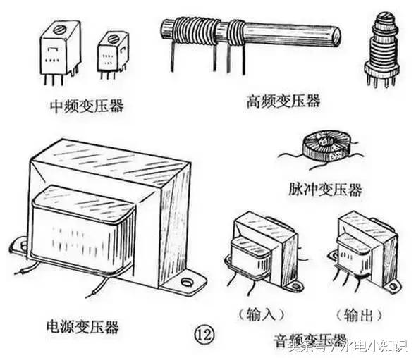 电力变压器知识口诀（如何看电力变压器）