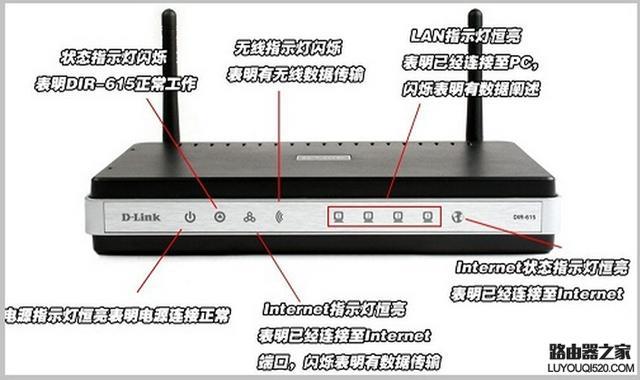 路由器上各种灯是什么意思(路由器指示灯的相关知识介绍)